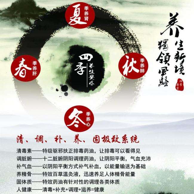 做个庆州大学毕业证